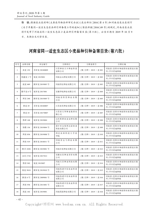 河南省同一适宜生态区小麦品种引种备案目录（第六批）