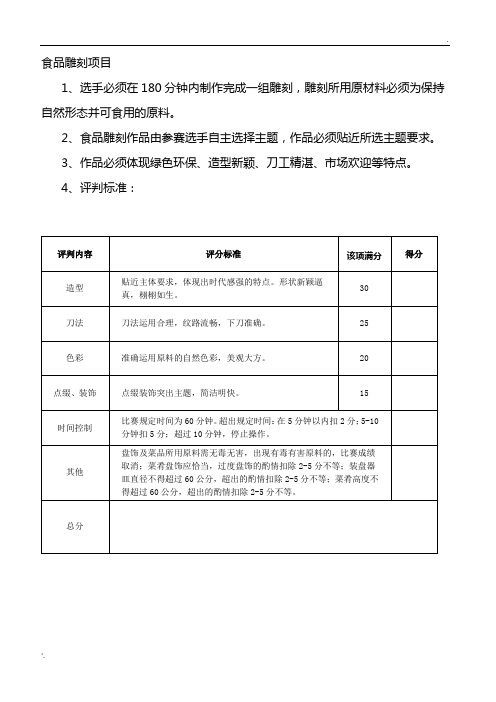 食品雕刻、艺术冷拼项目评分标准