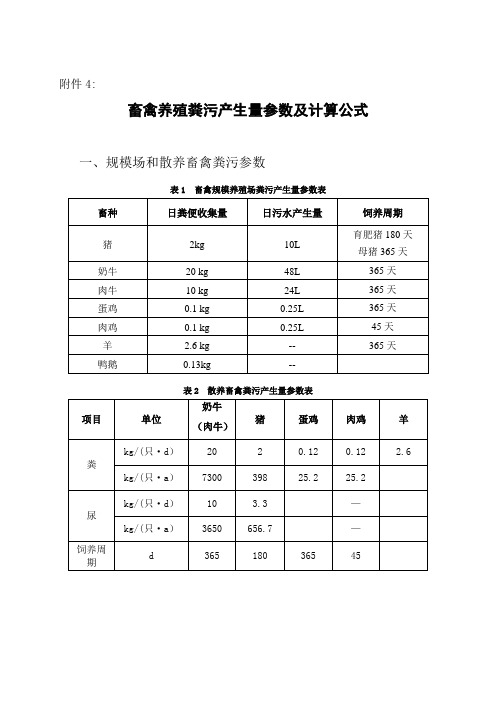 畜禽养殖粪污产生量参数及计算公式