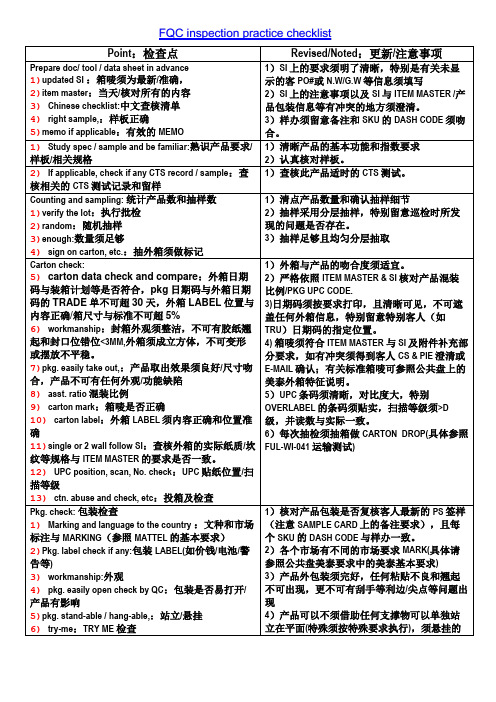 IPQC CHECK LIST