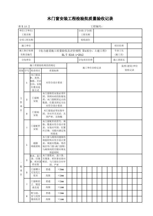 表5.14.2木门窗安装工程检验批质量验收记录