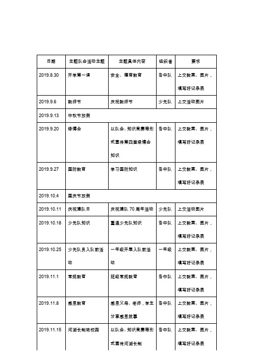 2019年秋季学期中队主题队会日程安排表