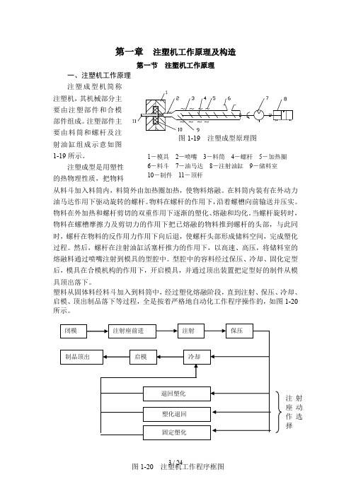 第一章注塑机工作原理及构造