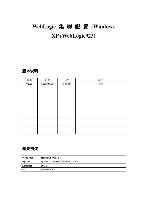 WebLogic集群配置(Windows环境)