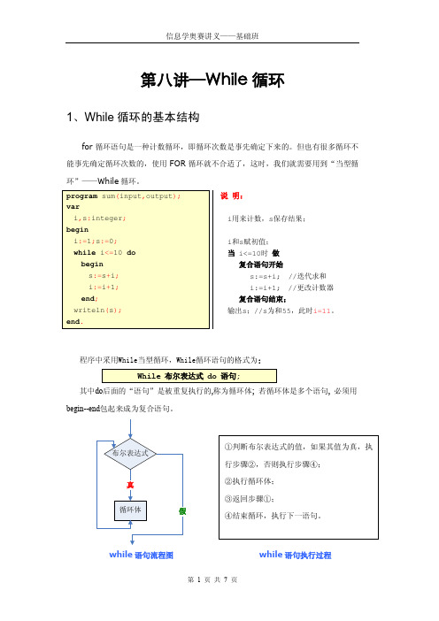 第8节While循环