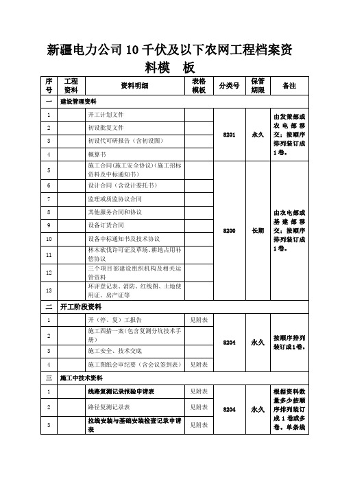 新疆电力公司10千伏及以下农网工程档案资料模板