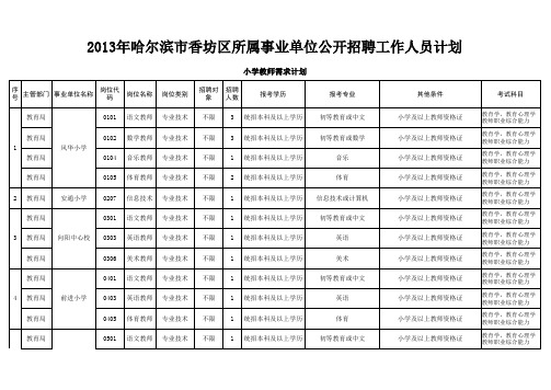 香坊区教师招聘