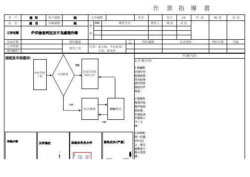 SMT炉后检查判定及不良处理作业指导书