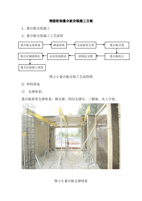 钢筋桁架叠合板安装施工方案