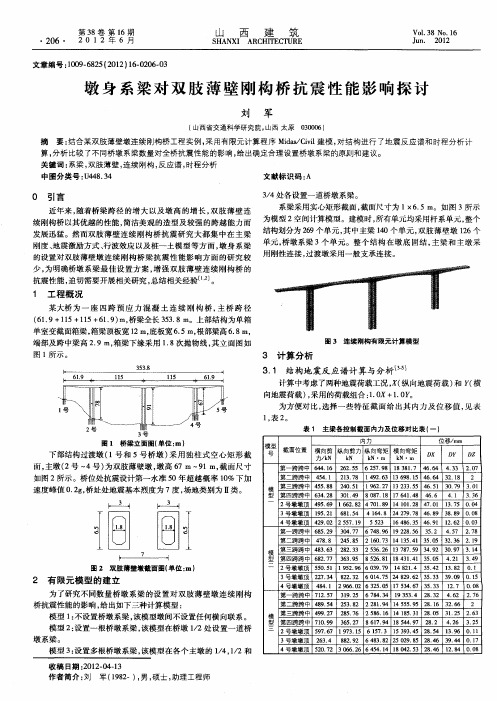 墩身系梁对双肢薄壁刚构桥抗震性能影响探讨