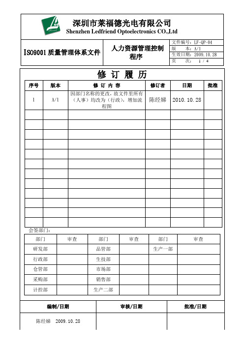 人力资源管理控制程序LF-QP-04