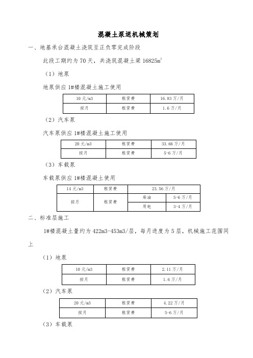 混凝土浇筑机械设备价格计算