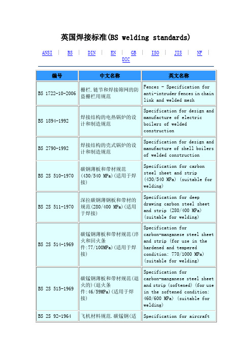 英国焊接标准