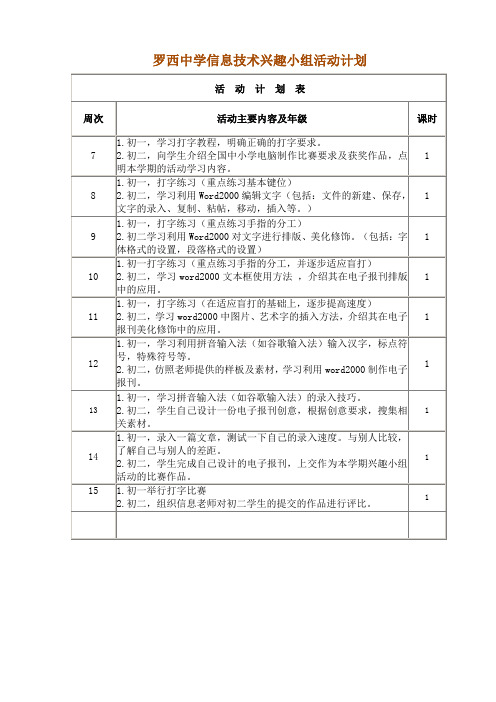 电脑兴趣小组活动方计划a