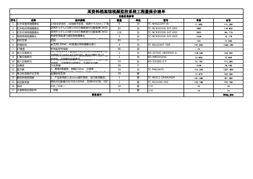 某资料档案馆视频监控系统工程量报价清单