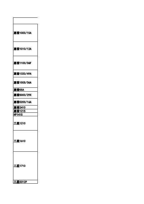 耗材对照表鼓芯