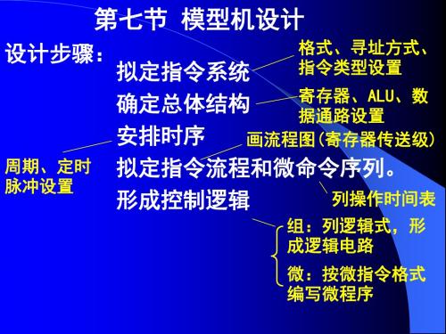 3CPU-6设计模型机.解答