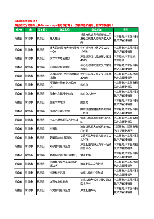 2020新版湖南省常德市桃源县汽车用品工商企业公司商家名录名单黄页联系方式大全86家