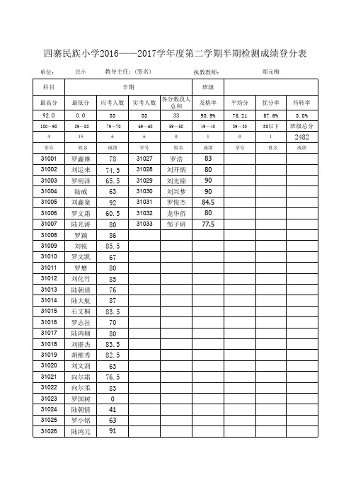 三年级半期检测成绩登分表
