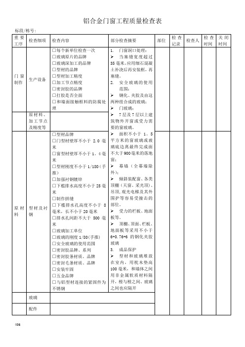 建设单位(或监理单位用)工程项目质量检查表