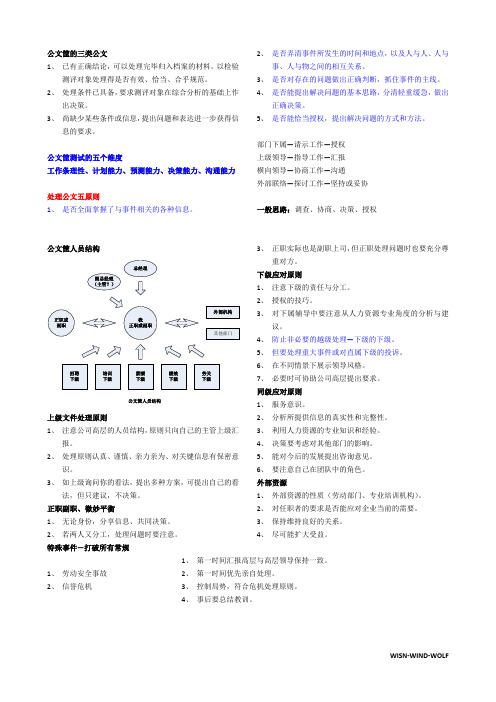 考试必过的公文筐的答题技巧