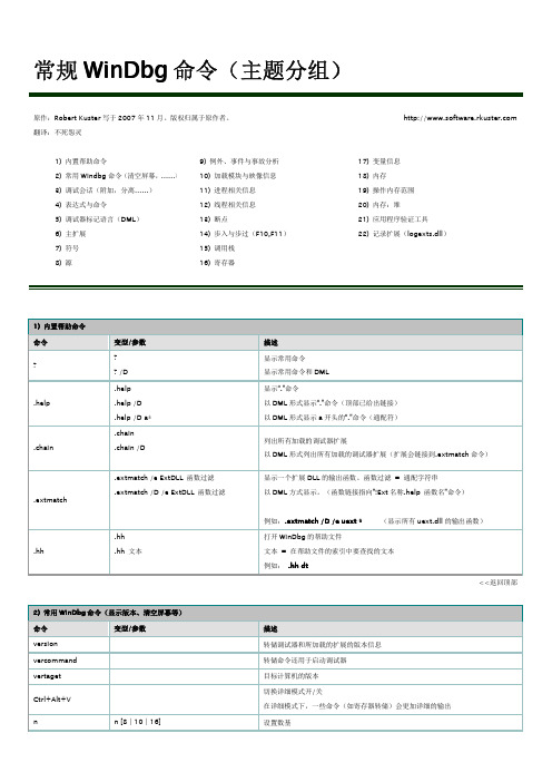 WinDBG命令行大全