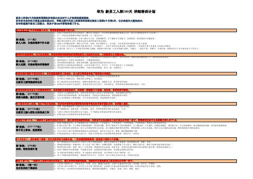 华为  新员工入职180天  详细培训计划