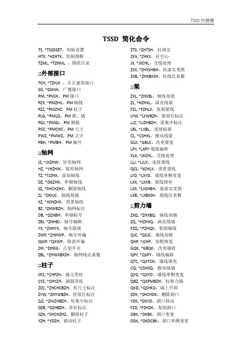 TSSD探索者及CAD绘图快捷命令