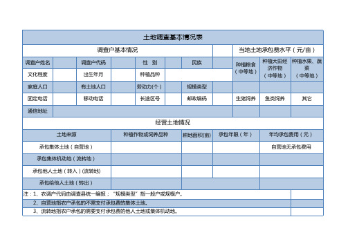 土地调查基本情况表