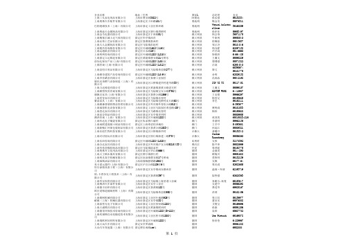 上海外资企业名单