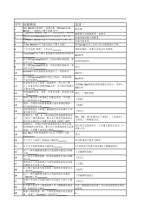 2014 3ds Max可视化设计师