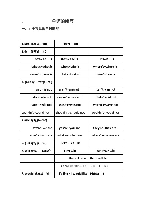 小学英语常见缩写词大表、缩写词的发音、及习题