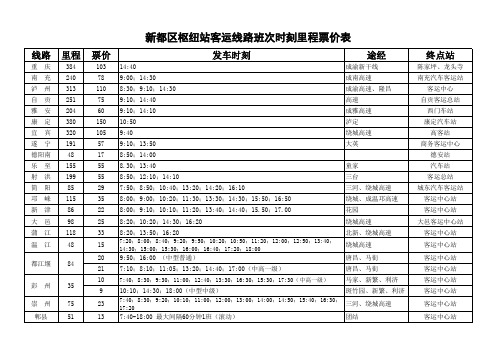 新都区枢纽站客运线路班次时刻里程票价表