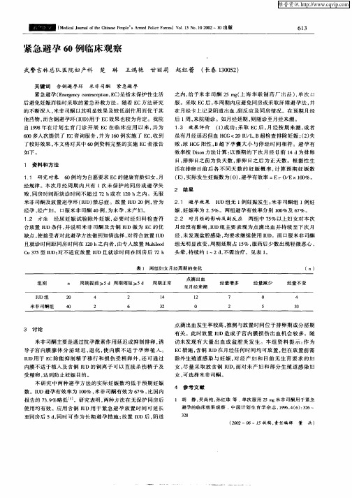 紧急避孕60例临床观察