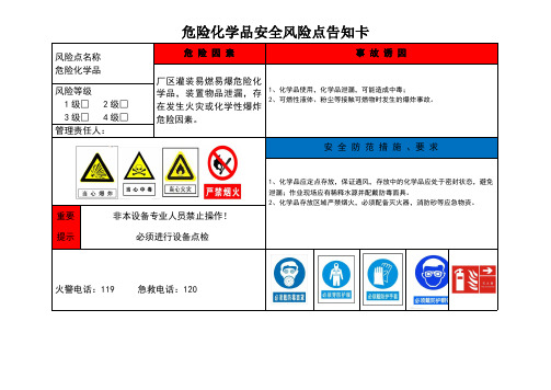 危险化学品安全风险点告知卡