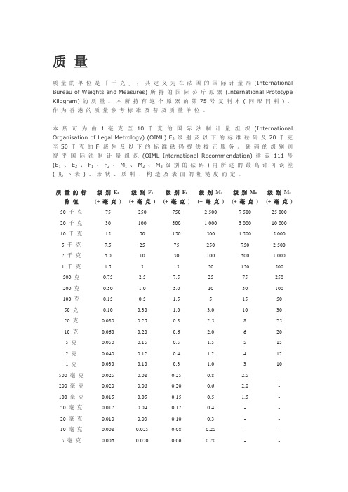 质量砝码的级别