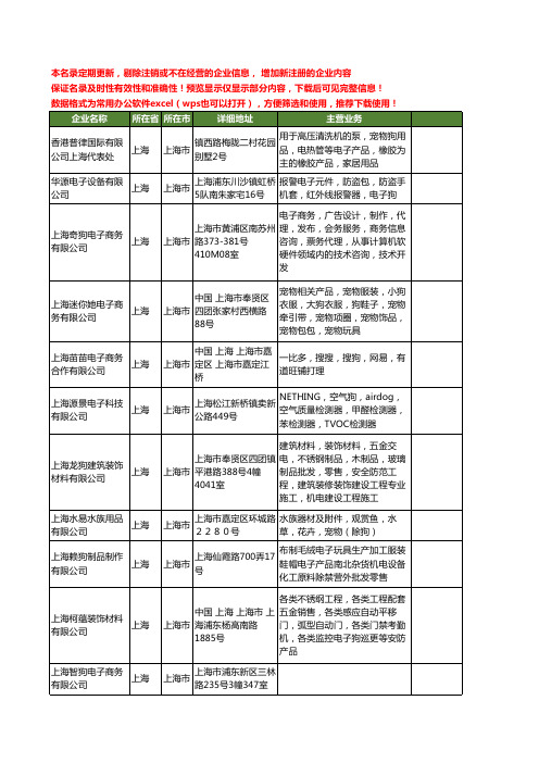 新版上海市电子狗工商企业公司商家名录名单联系方式大全20家