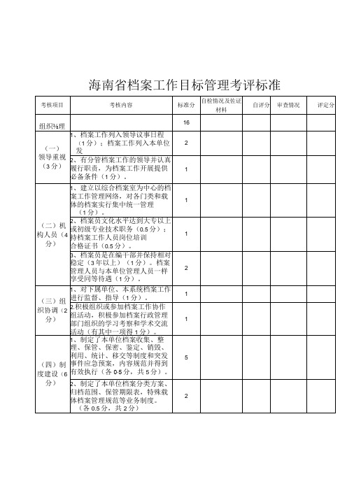 海南省档案工作目标管理考评标准