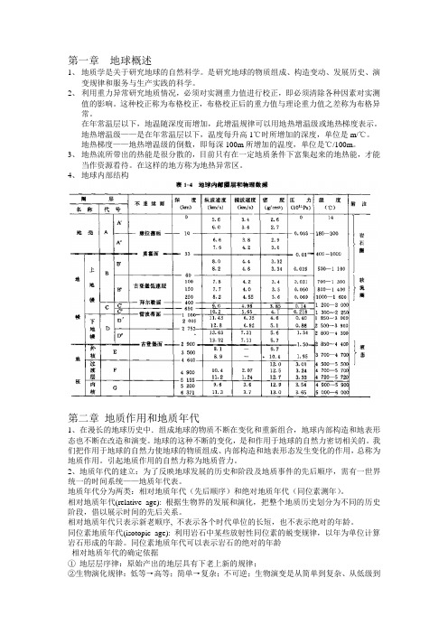 地质学知识点总结