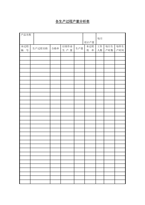 各生产过程产量分析表(表格模板、doc格式)