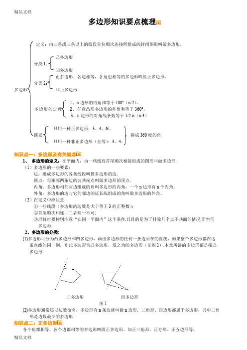 最新多边形及其内角和知识点