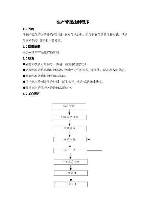 生产管理控制程序