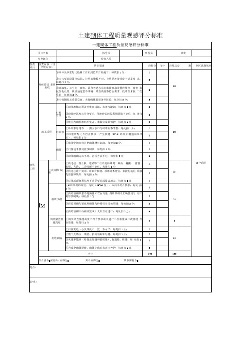 土建砌体工程质量观感评分标准