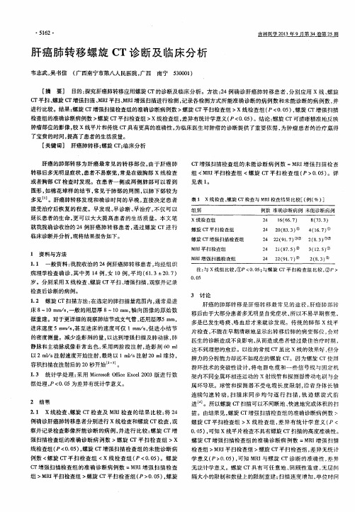 肝癌肺转移螺旋CT诊断及临床分析