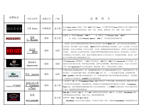 有名的服装品牌标志大全