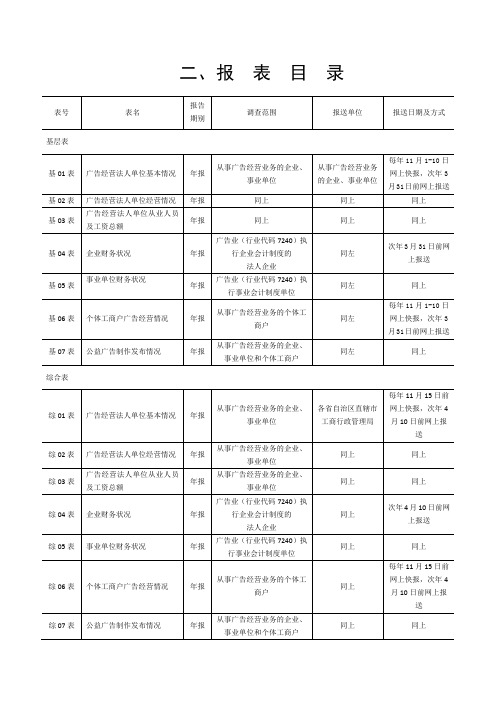 广告业统计报表学习资料