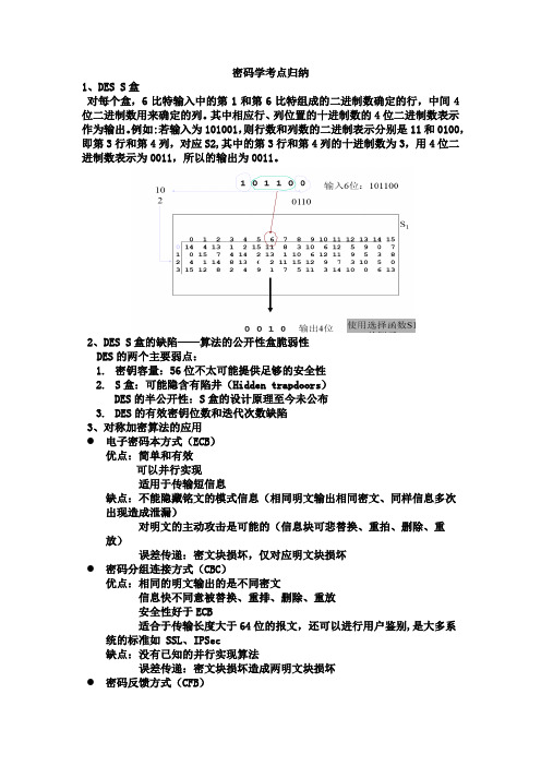 密码学考点总结