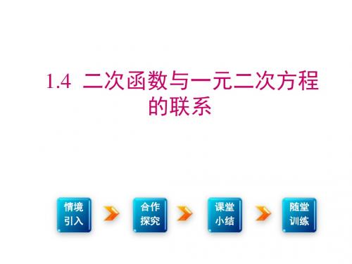 (新)湘教版九年级数学下册1.4《二次函数与一元二次方程的联系》课件