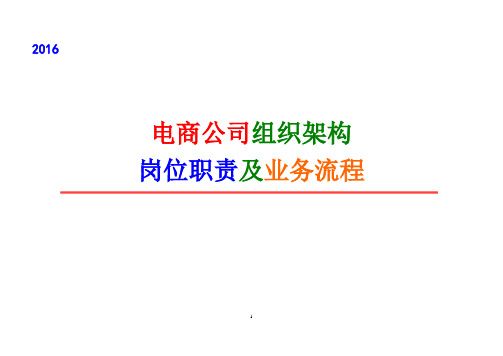 淘宝天猫京东电商组织架构岗位职责及业务流程  电子商务公司组织架构岗位职责及业务流程