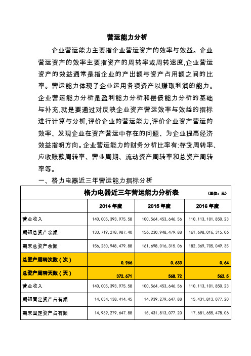 格力-营运能力分析